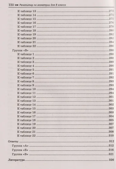 Репетитор по геометрии для 8 класса