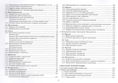 Русский язык. Шпаргалка для учителя