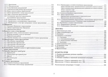 Русский язык. Шпаргалка для учителя