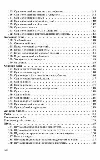 1000 вкусных блюд