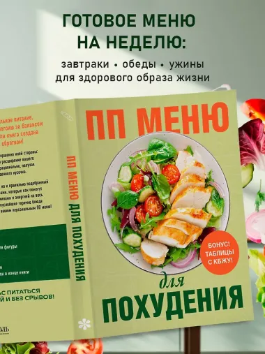ПП меню для похудения