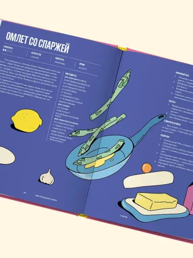 Вам понадобятся яйца. Рецепты завтраков от кафе EGGSELLENT