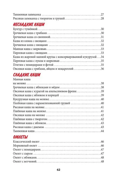 Рецепты для завтраков