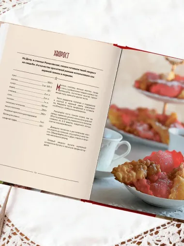 Советские торты и пирожные