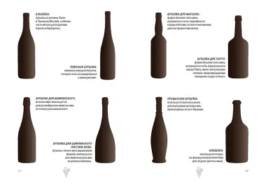 Маленькая книга гурмана. Вино