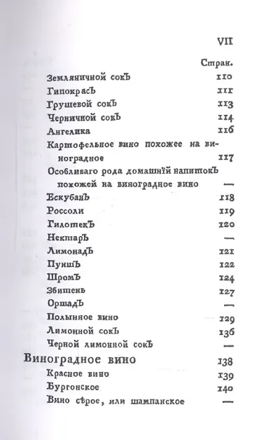 Российский хозяйственный винокур, пивовар, медовар, водочный мастер, квасник, уксусник и погребщик