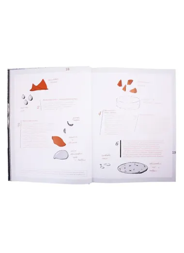 Эфемерный десерт на тарелке