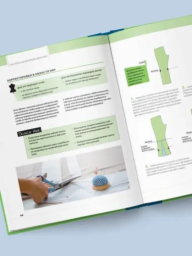 БОДИПОЗИТИВ. Идеальный крой женской одежды Plus Size. Полный курс по работе с выкройкам