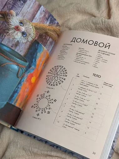 Миниамигуруми