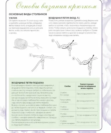 Интерьерное вязание крючком