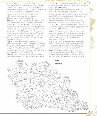 Интерьерное вязание крючком