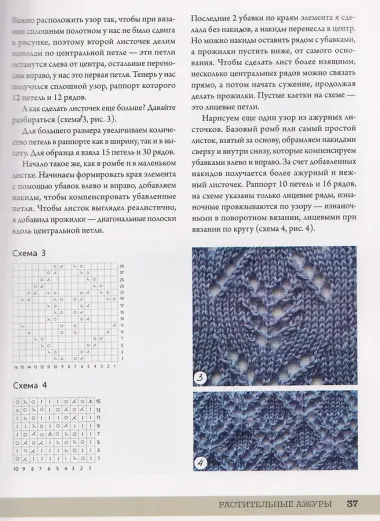 АЖУРНОЕ ВЯЗАНИЕ спицами от А до Я. От узора до наряда. Полное практическое руководство