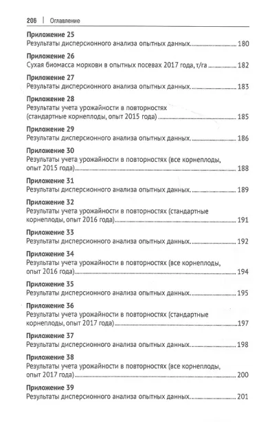Малоинтенсивное дождевание столовой моркови. Монография