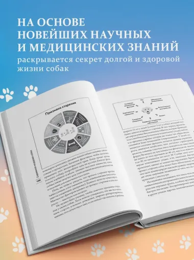 Собака навсегда. The forever dog. Прорывное научное открытие, которое поможет сохранить здоровье и продлить жизнь вашей собаке