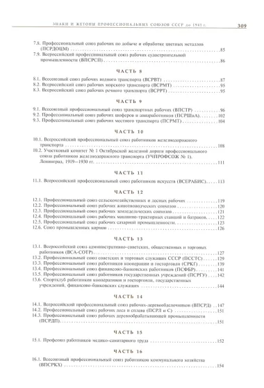 Знаки и жетоны профессиональных союзов СССР до 1941 года