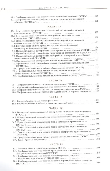 Знаки и жетоны профессиональных союзов СССР до 1941 года