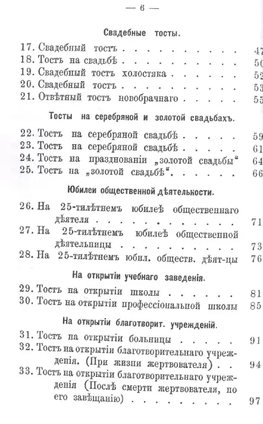 Прошу слова! Застольные речи и спичи.