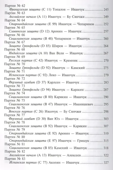Василий Иванчук 100 побед гения шахмат (ВШМ) Калиниченко