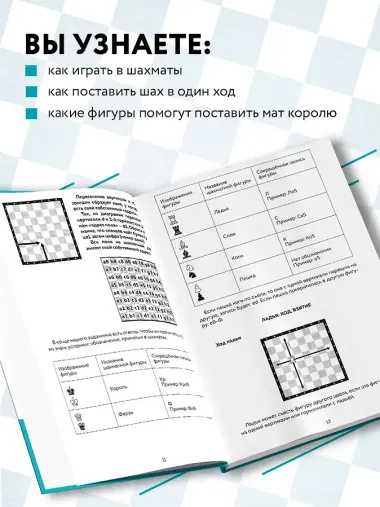 Задачи на мат в 1 ход. Более 400 задач