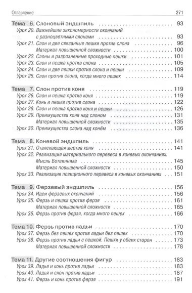 Уроки шахматных окончаний + упражнения