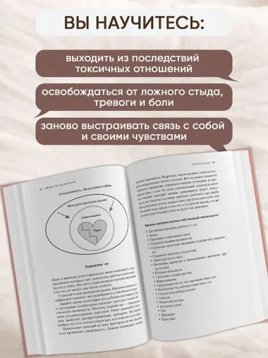 Whole again. Как залечить душевные раны и восстановиться после токсичных отношений и эмоционального абьюза