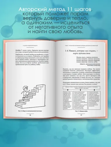11 шагов к надежной близости. Учебник по созданию здоровых отношений в паре