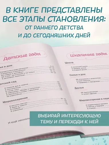 Моя история. Книга обо мне (мятная обл.)