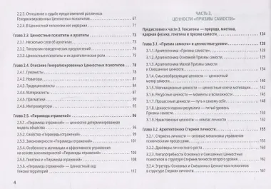 Ценностный код личности