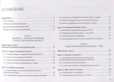 Ценностный код личности