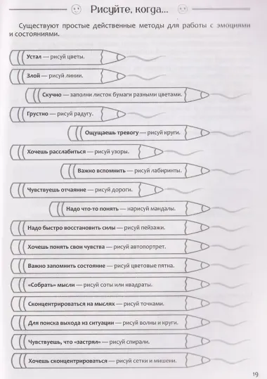 Самоанализ эмоциональных состояний. Психологический дневник