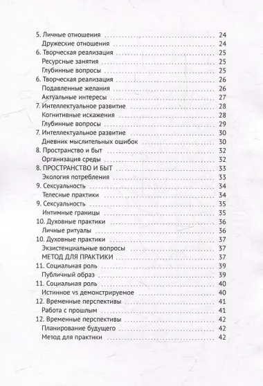 Дневник саморефлексии: 12 ключевых сфер