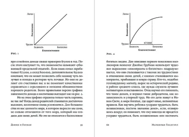 Давид и Голиаф: Как аутсайдеры побеждают фаворитов