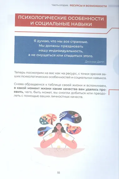 Где твой успех! Тренажер к книге 