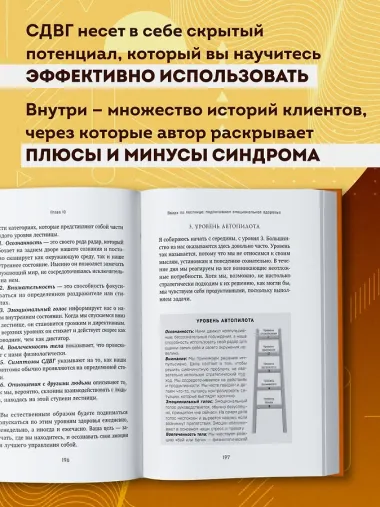 Извините, случился СДВГ. Как справиться с прокрастинацией, тревогой и гиперактивностью