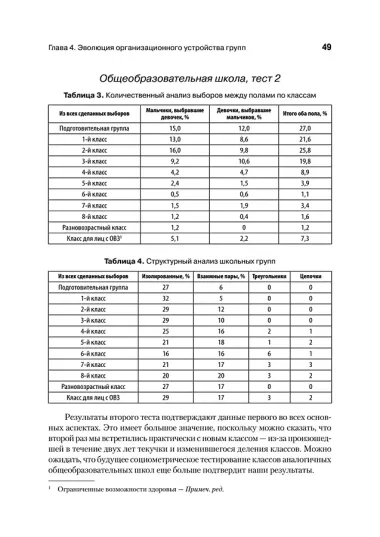 Кто останется в живых? Основы социометрии, групповой психотерапии и социодрамы