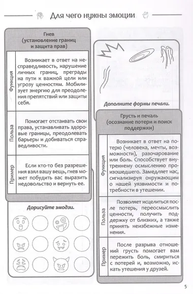 Психотерапевтический дневник