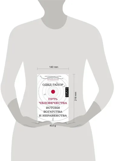 Путь человечества