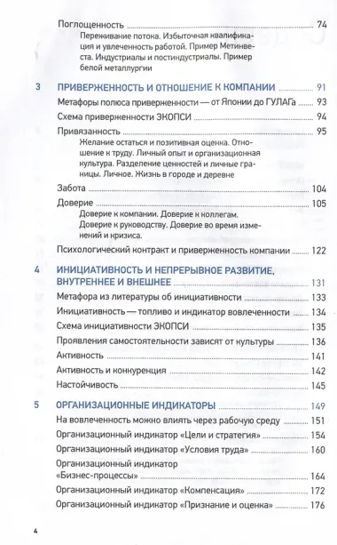 Трудовые будни. От выживания к вовлеченности