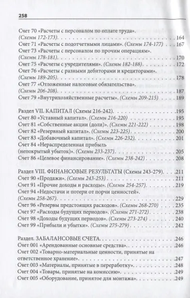 План счетов бухгалтерского учета со схемами и комментариями. 62 балансовых счета, 11 забалансовых счетов, 279 схем