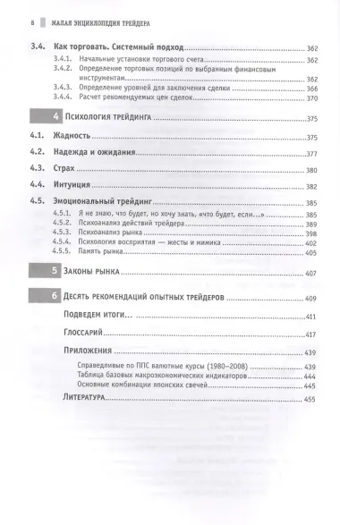 Малая энциклопедия трейдера