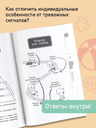 Доказательная логопедия. Все о проблеме запуска речи