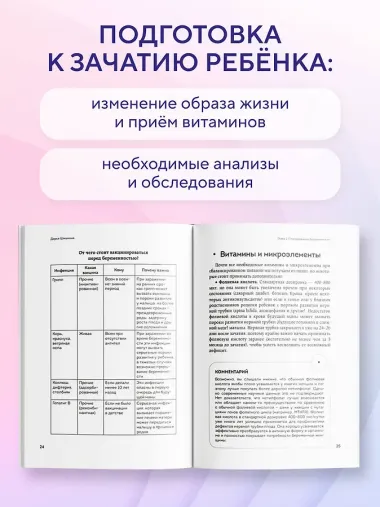 Формула спокойной беременности. Все, что нужно знать современной маме о планировании, ожидании малыша и родах