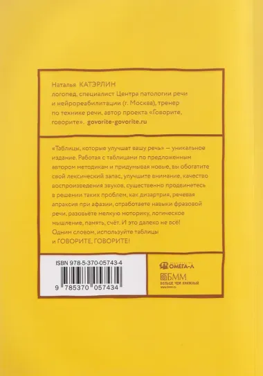 Говорите, говорите: Таблицы, которые улучшат вашу речь. Часть 1