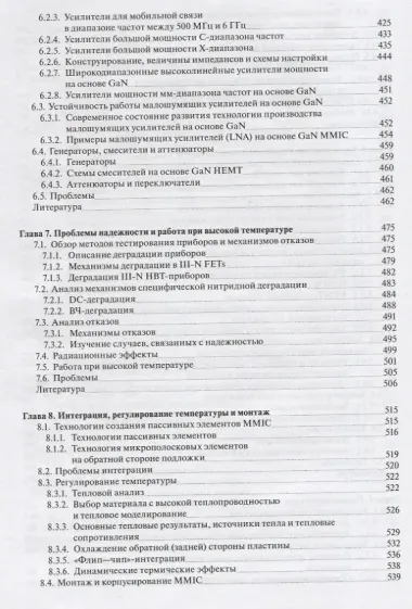 Электроника на основе нитрида галлия