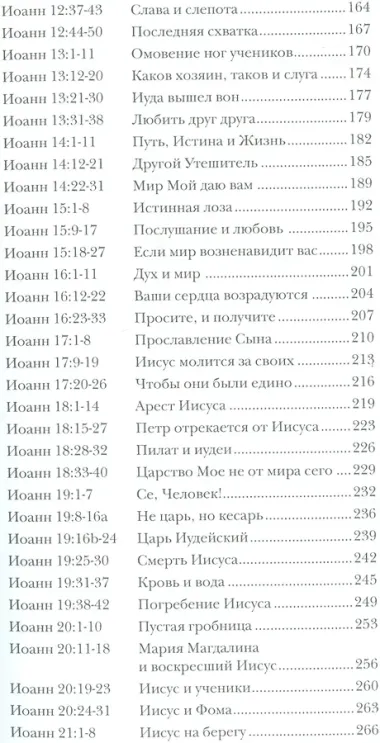 Иоанн Евангелие Популярный комментарий 2 изд. (ЧБ) Райт