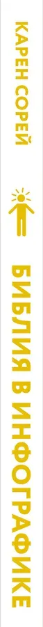 Библия в инфографике