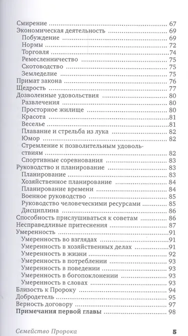 Личность Али Ибн Аби Талиба