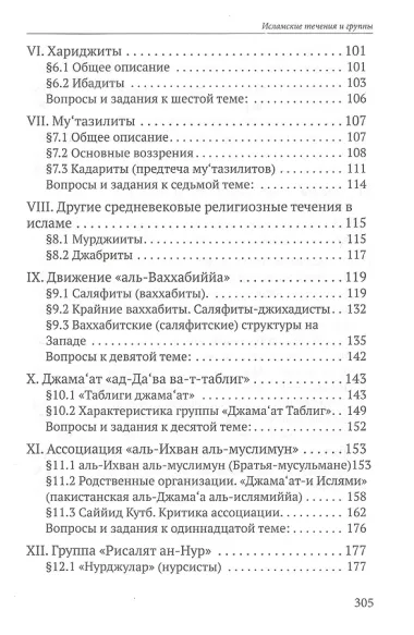 Исламские течения и группы. Учебное пособие