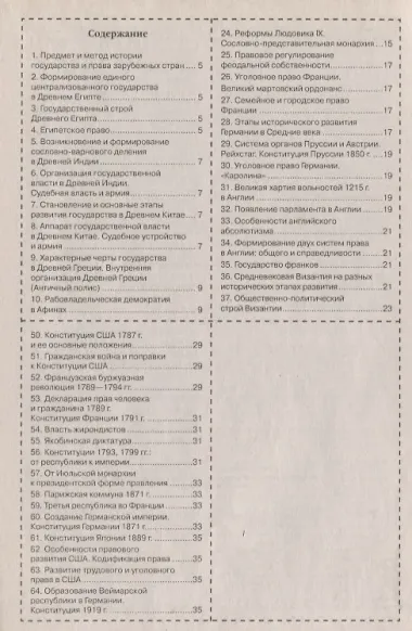 Шпаргалка по истории государства и права зарубежных стран.