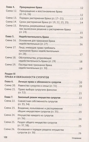 Семейный кодекс Российской Федерации в схемах. Учебное пособие